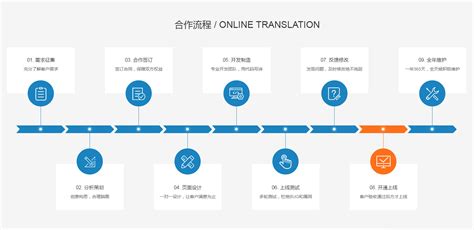 荊門市網(wǎng)站建設(shè)與數(shù)字化推廣服務(wù)指南（2025年）